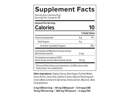 Supplemental Facts for Aura Delta 9 THC Gummies Apple