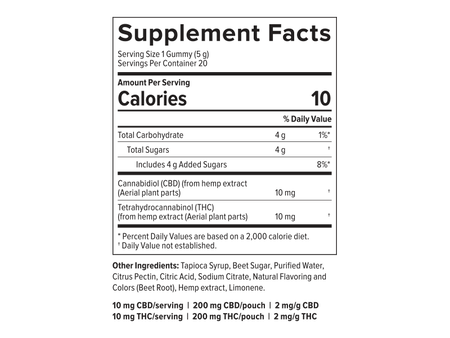 Supplemental Facts for Aura delta 9 gummies berry